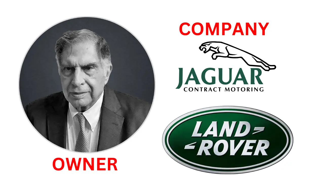 Tata acquired jaguar and Land Rover case Study
